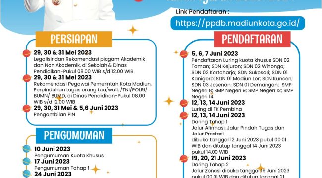 Alur PPDB Kota Madiun tahun 2023-2024.