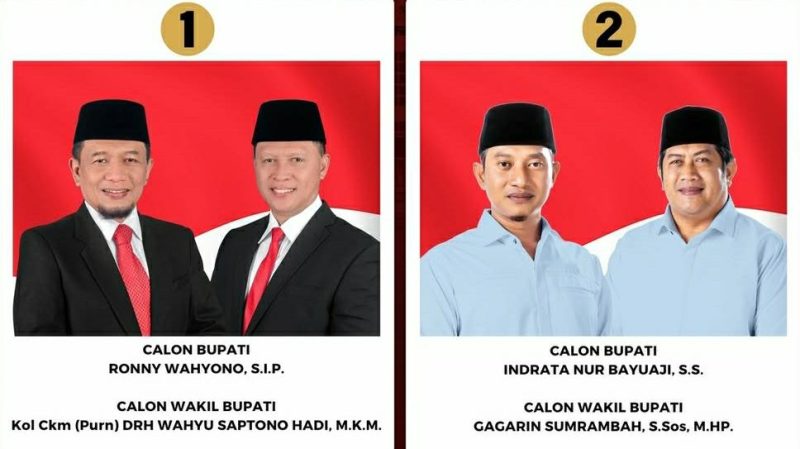 Dua paslon peserta Pilbup Pacitan 2024. (Foto:Istimewa).