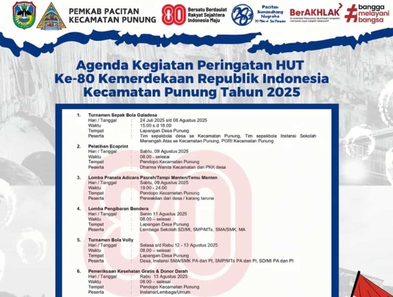 Tangkapan layar agenda HUT ke 80 Kemerdekaan RI di Kecamatan Punung. (Foto:Istimewa).